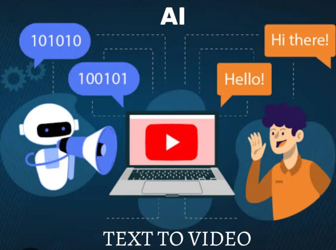Introduction to Text-to-Video AI Generation